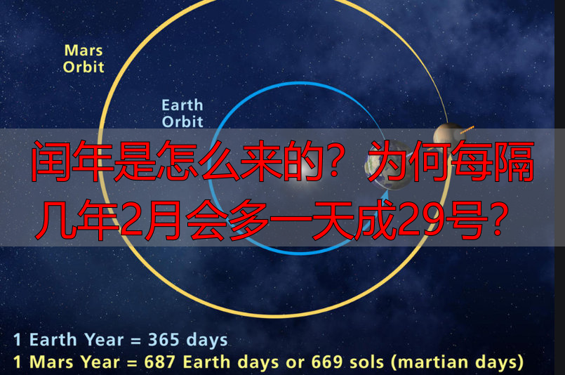 闰年是怎么来的？为何每隔几年2月会多一天成29号？