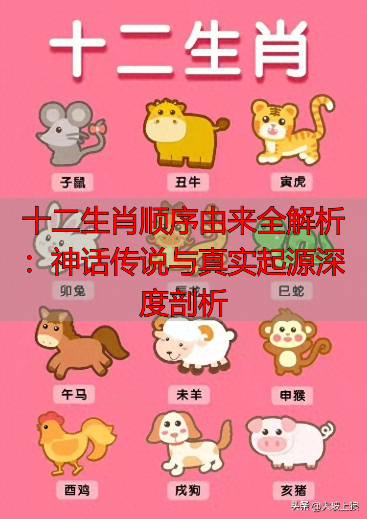 十二生肖顺序由来全解析：神话传说与真实起源深度剖析