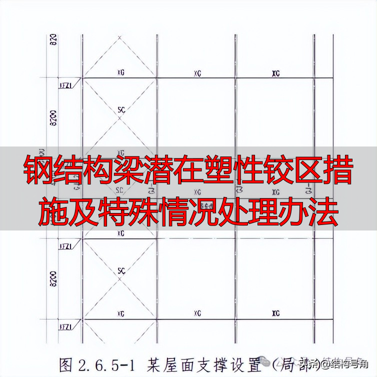 钢结构梁潜在塑性铰区措施及特殊情况处理办法