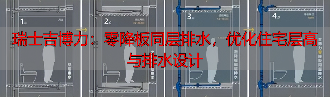 瑞士吉博力：零降板同层排水，优化住宅层高与排水设计