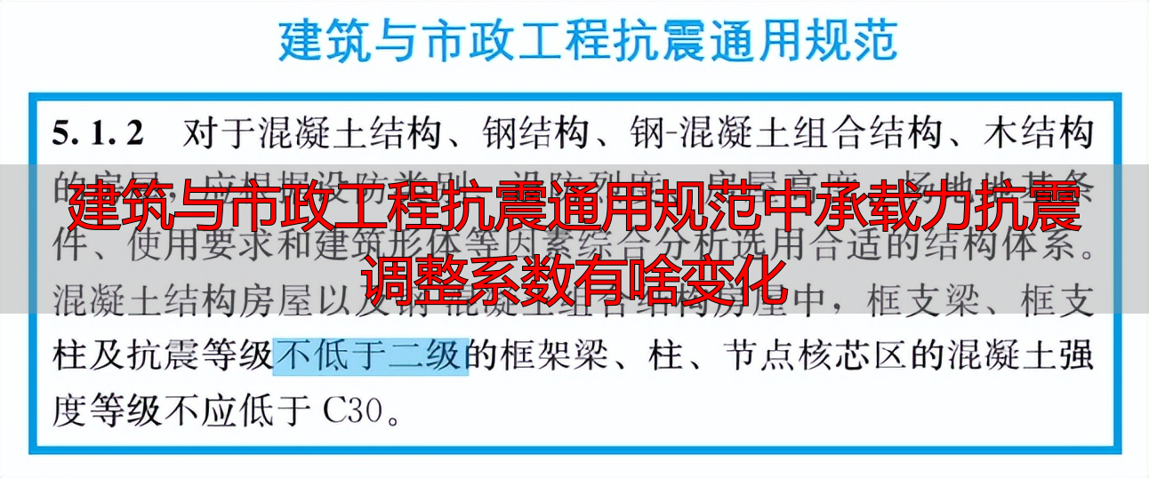 建筑与市政工程抗震通用规范中承载力抗震调整系数有啥变化