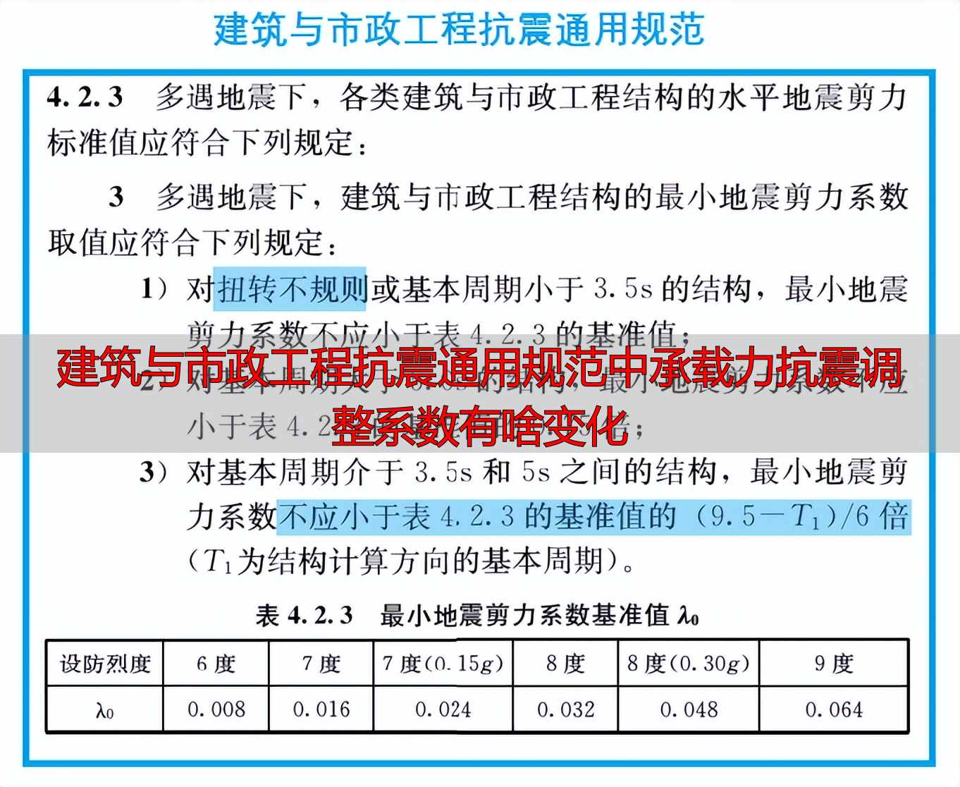 建筑与市政工程抗震通用规范中承载力抗震调整系数有啥变化