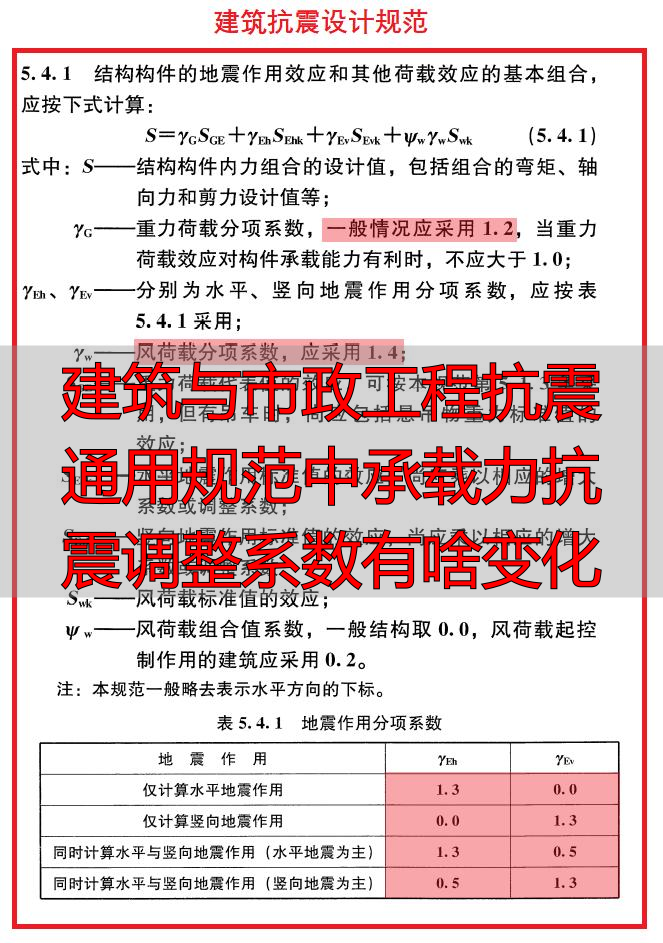 建筑与市政工程抗震通用规范中承载力抗震调整系数有啥变化