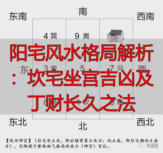 阳宅风水格局解析：坎宅坐宫吉凶及丁财长久之法