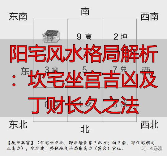 阳宅风水格局解析：坎宅坐宫吉凶及丁财长久之法