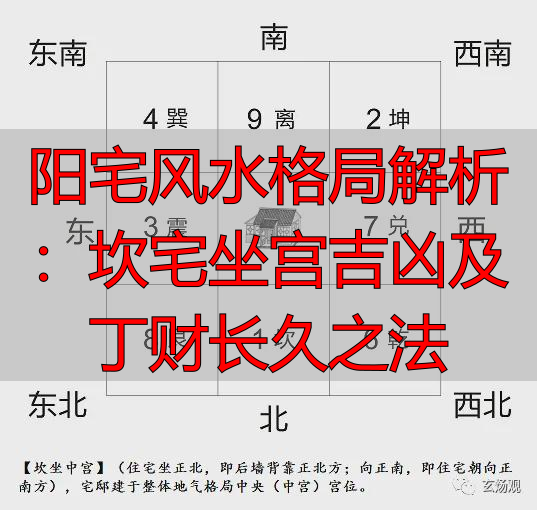阳宅风水格局解析：坎宅坐宫吉凶及丁财长久之法