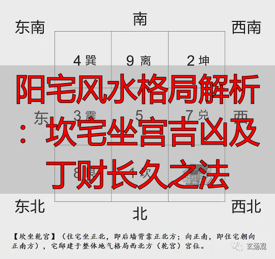 阳宅风水格局解析：坎宅坐宫吉凶及丁财长久之法