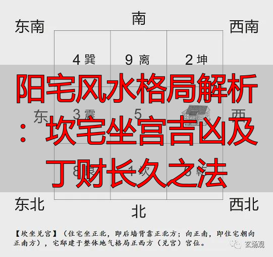 阳宅风水格局解析：坎宅坐宫吉凶及丁财长久之法