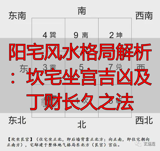 阳宅风水格局解析：坎宅坐宫吉凶及丁财长久之法