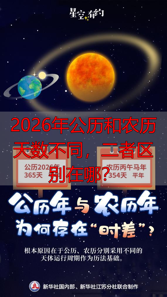 2026年公历和农历天数不同，二者区别在哪？