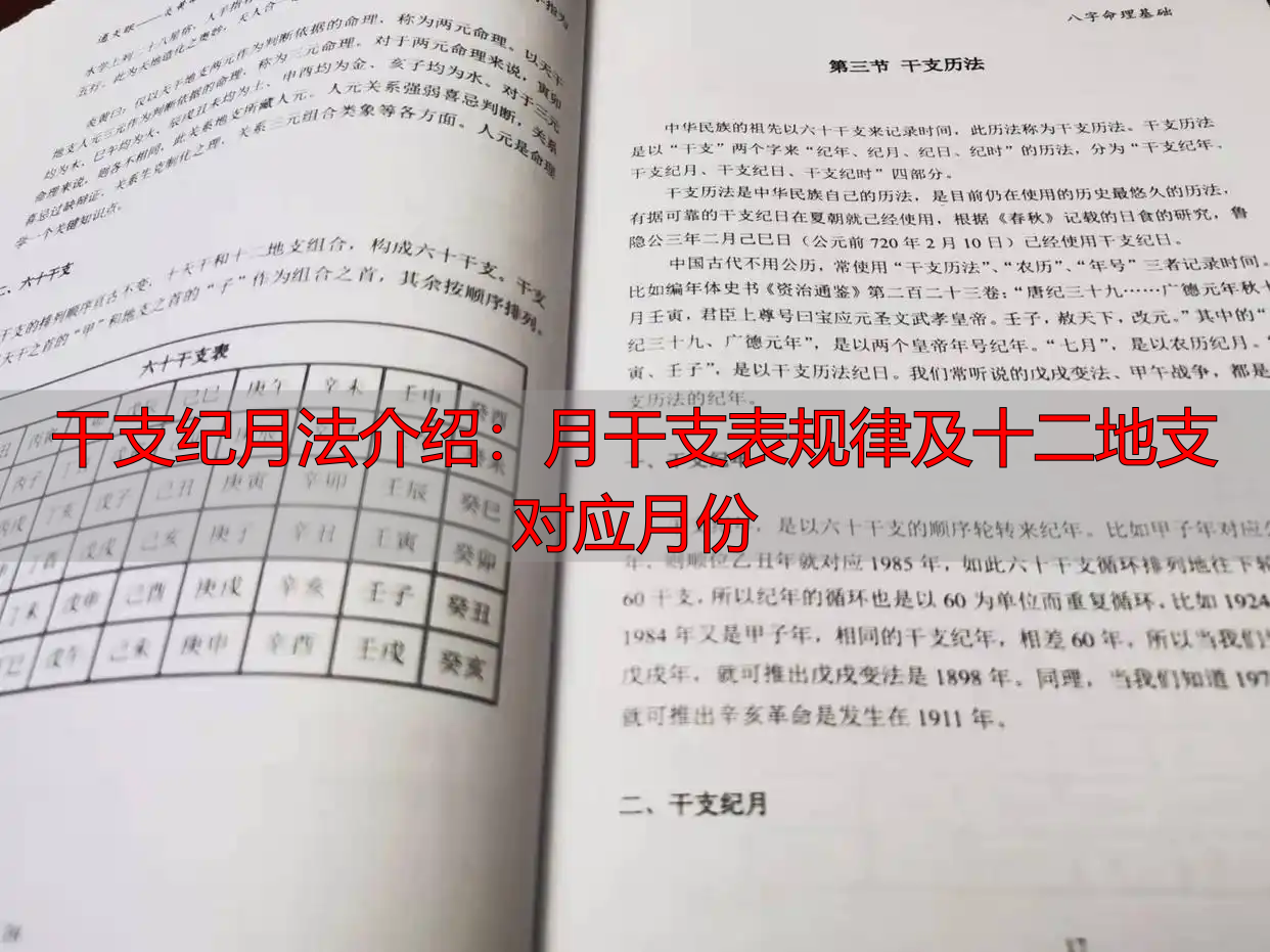 干支纪月法介绍：月干支表规律及十二地支对应月份