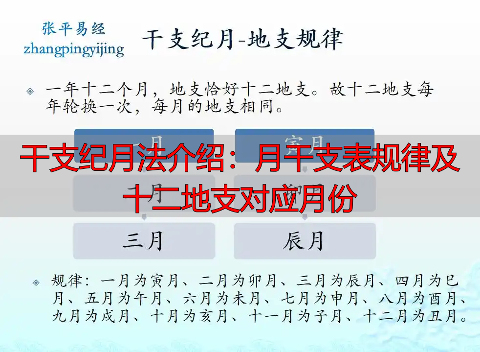 干支纪月法介绍：月干支表规律及十二地支对应月份