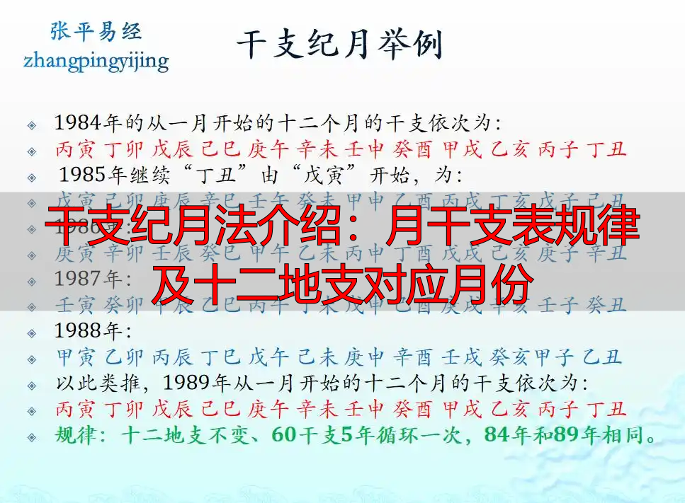 干支纪月法介绍：月干支表规律及十二地支对应月份