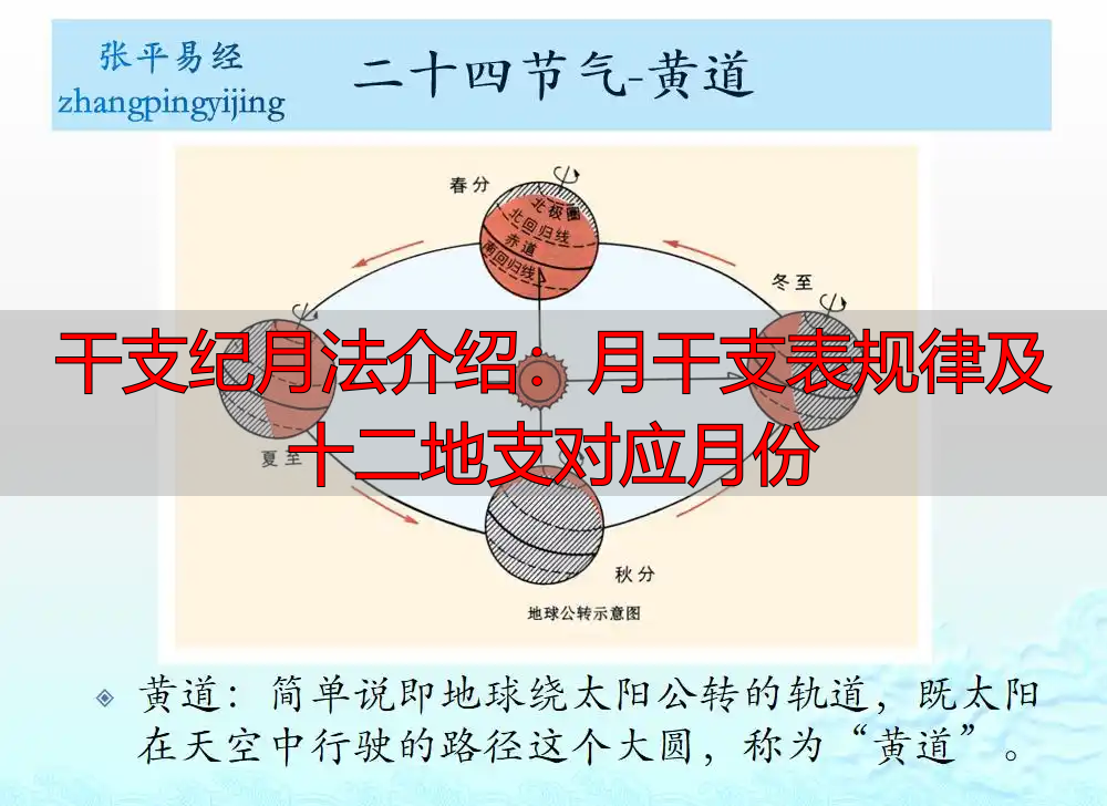 干支纪月法介绍：月干支表规律及十二地支对应月份