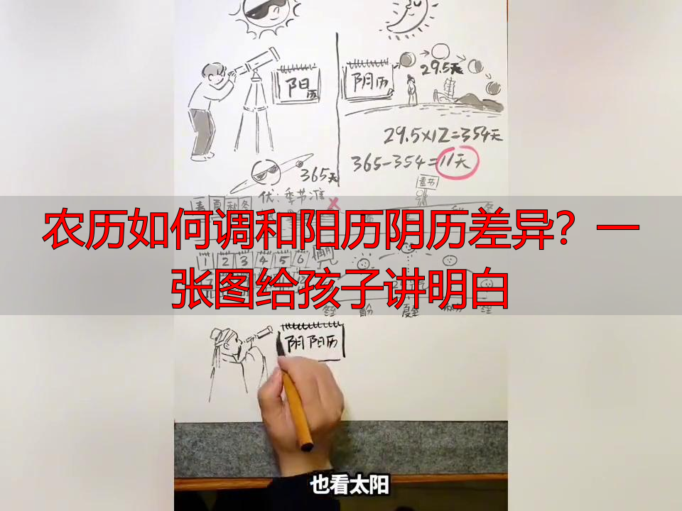 农历如何调和阳历阴历差异？一张图给孩子讲明白