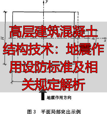 高层建筑混凝土结构技术：地震作用设防标准及相关规定解析