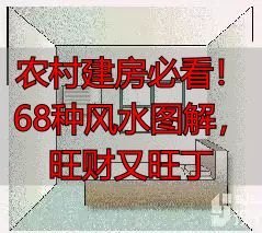 农村建房必看!68种风水图解,旺财又旺丁