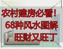 农村建房必看!68种风水图解,旺财又旺丁