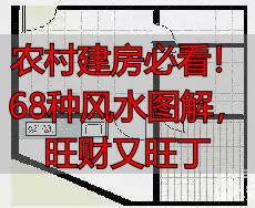 农村建房必看!68种风水图解,旺财又旺丁