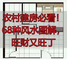 农村建房必看!68种风水图解,旺财又旺丁