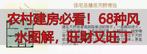 农村建房必看!68种风水图解,旺财又旺丁