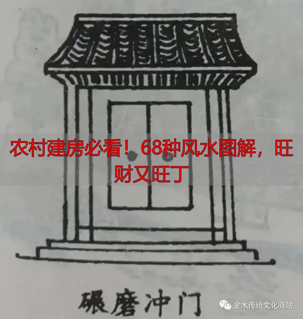 农村建房必看!68种风水图解,旺财又旺丁