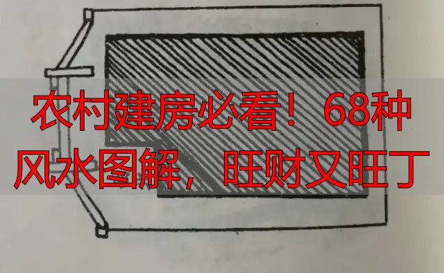 农村建房必看!68种风水图解,旺财又旺丁
