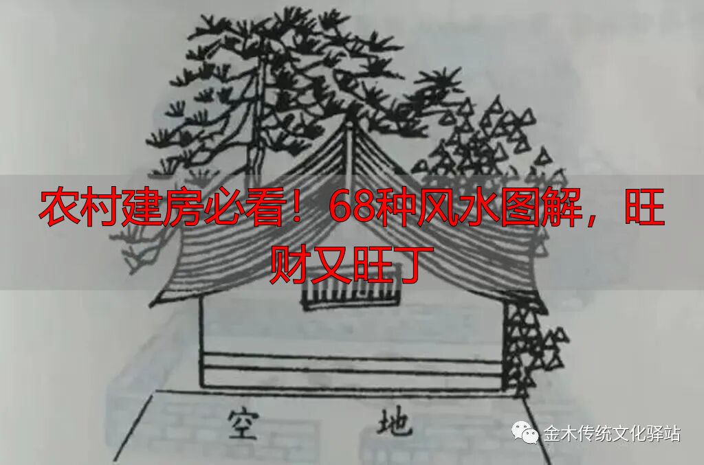 农村建房必看!68种风水图解,旺财又旺丁