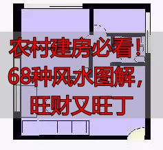 农村建房必看!68种风水图解,旺财又旺丁