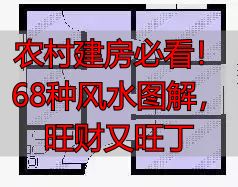 农村建房必看!68种风水图解,旺财又旺丁