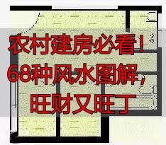 农村建房必看!68种风水图解,旺财又旺丁