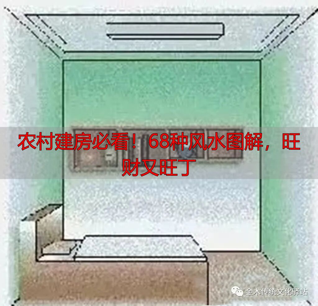 农村建房必看!68种风水图解,旺财又旺丁