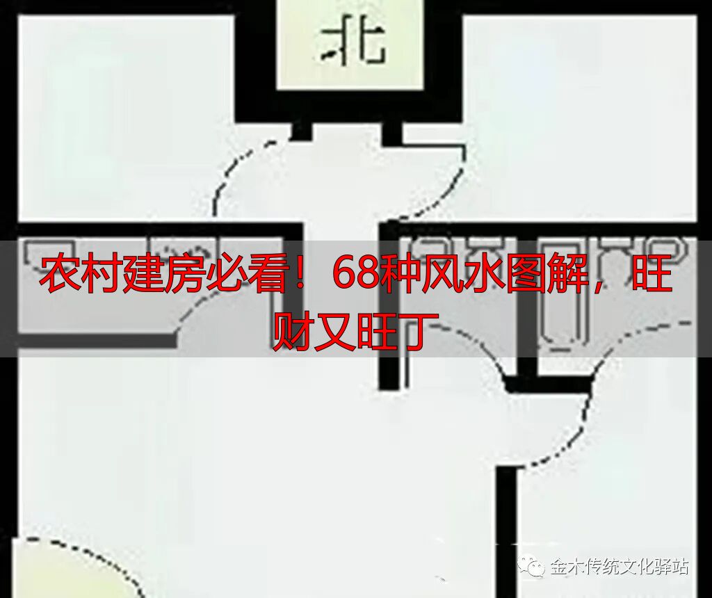 农村建房必看!68种风水图解,旺财又旺丁