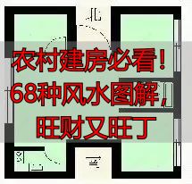 农村建房必看!68种风水图解,旺财又旺丁