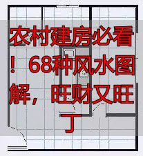 农村建房必看!68种风水图解,旺财又旺丁