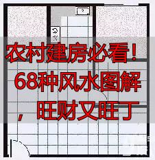 农村建房必看!68种风水图解,旺财又旺丁