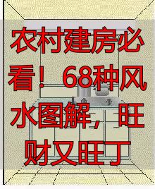 农村建房必看!68种风水图解,旺财又旺丁