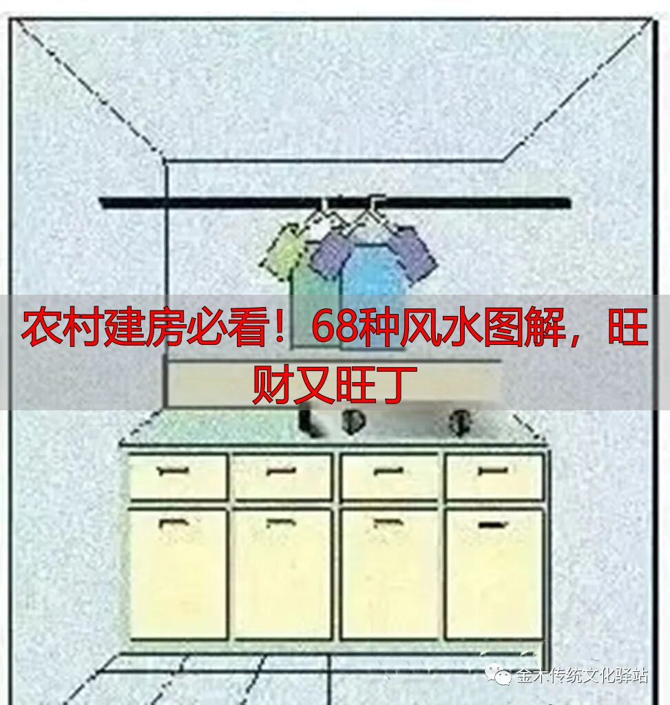 农村建房必看!68种风水图解,旺财又旺丁