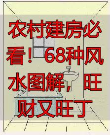 农村建房必看!68种风水图解,旺财又旺丁
