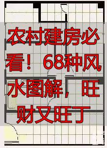 农村建房必看!68种风水图解,旺财又旺丁