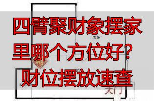 四臂聚财象摆家里哪个方位好？财位摆放速查