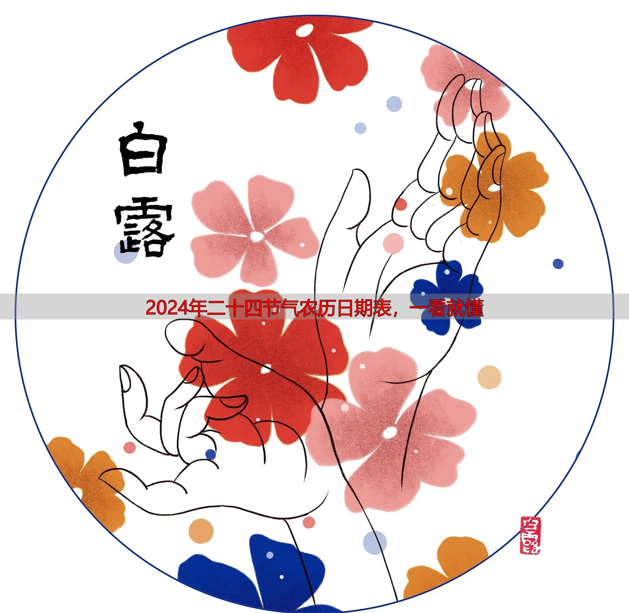 2024年二十四节气农历日期表，一看就懂