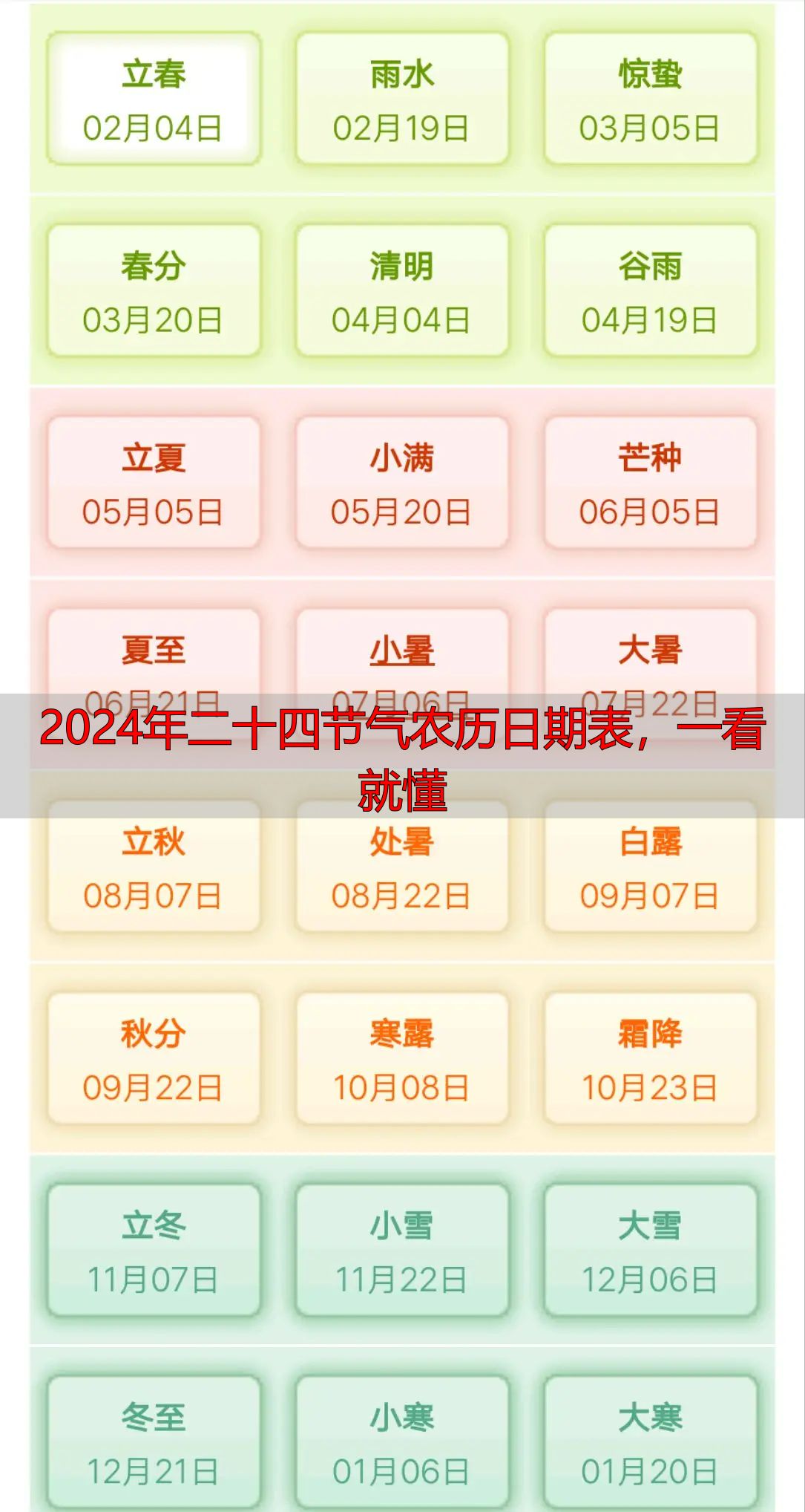 2024年二十四节气农历日期表，一看就懂