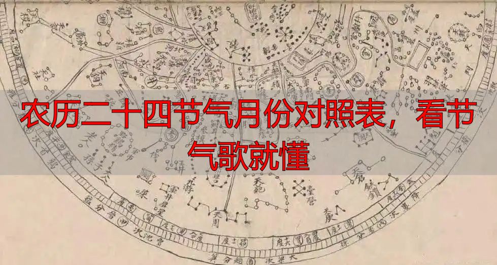 农历二十四节气月份对照表，看节气歌就懂