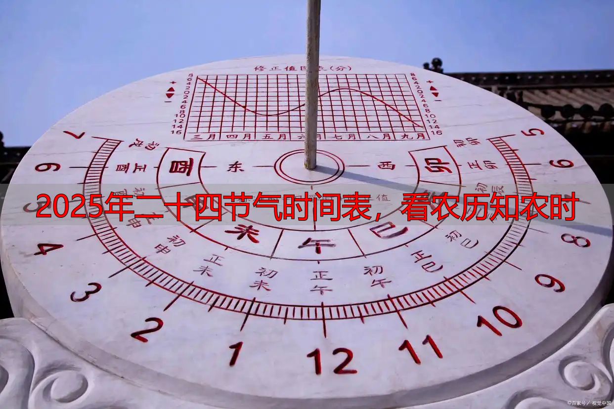 2025年二十四节气时间表,看农历知农时
