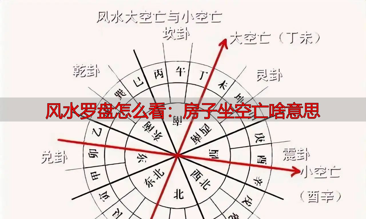 风水罗盘怎么看：房子坐空亡啥意思