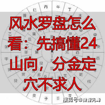 风水罗盘怎么看：先搞懂24山向，分金定穴不求人