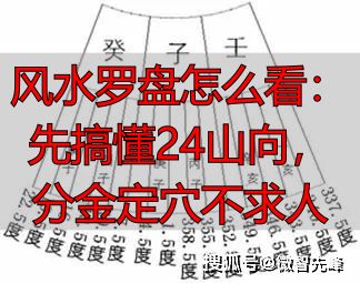 风水罗盘怎么看：先搞懂24山向，分金定穴不求人