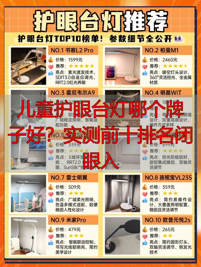 儿童护眼台灯哪个牌子好？实测前十排名闭眼入