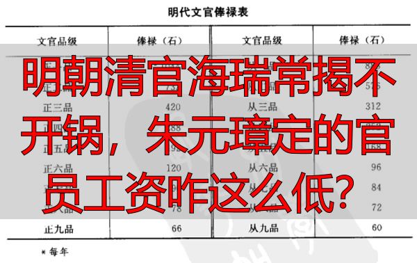 明朝清官海瑞常揭不开锅，朱元璋定的官员工资咋这么低？